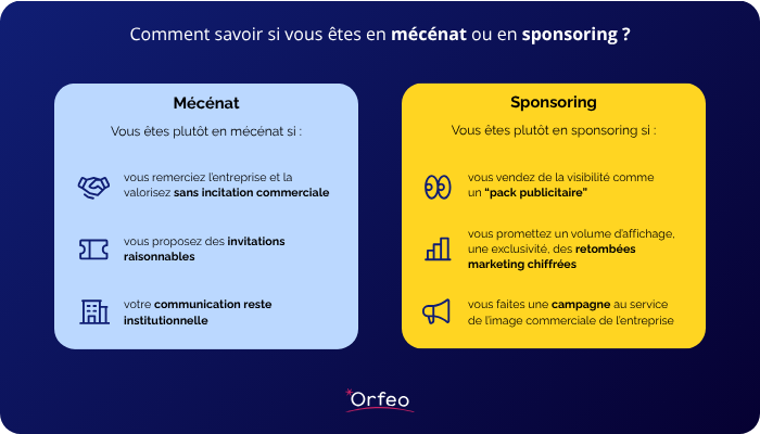 infographie-mecenat-sponsoring